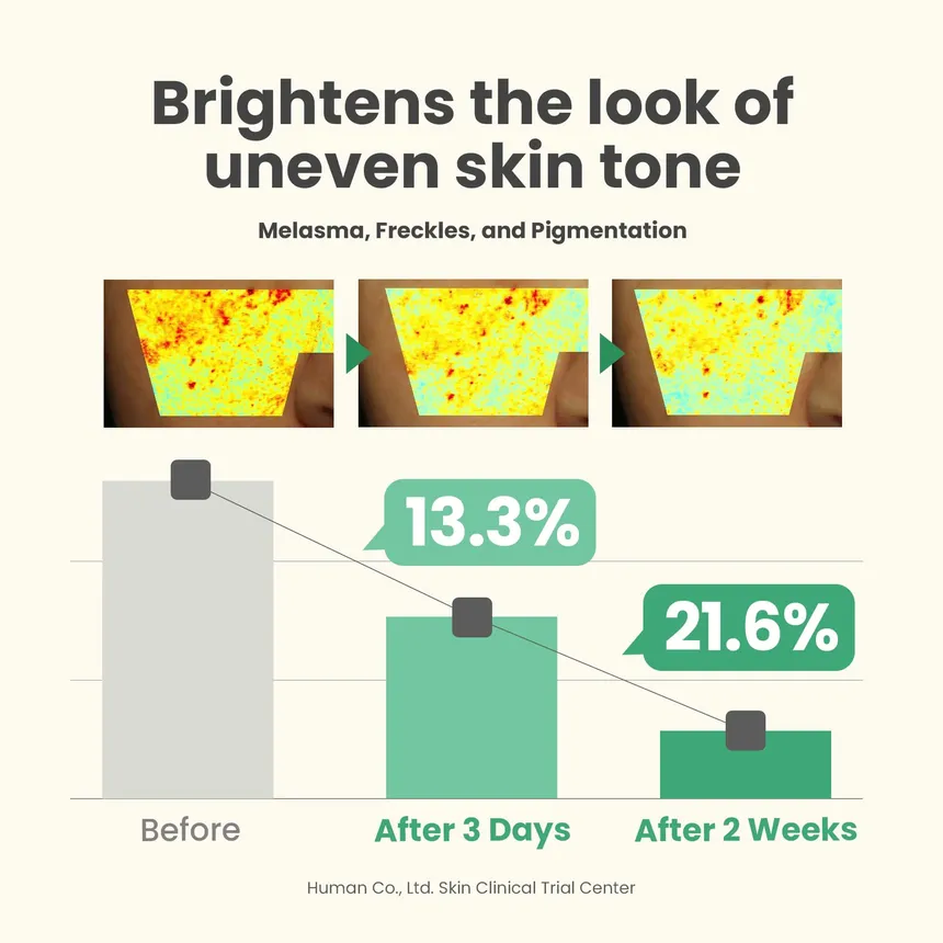 AXIS - Y - Dark Spot Correcting Glow Serum