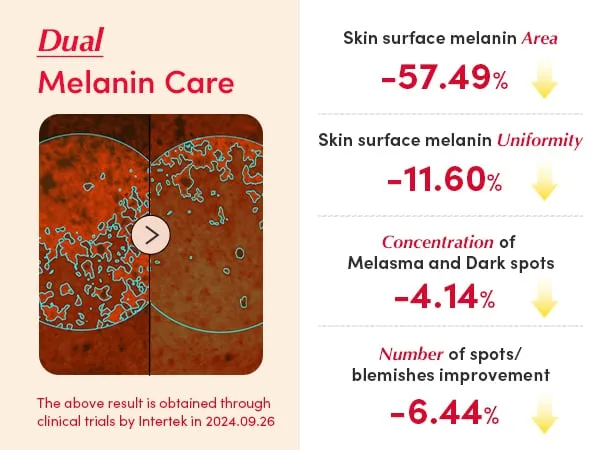 EQQUALBERRY - Vitamin Illuminating Serum