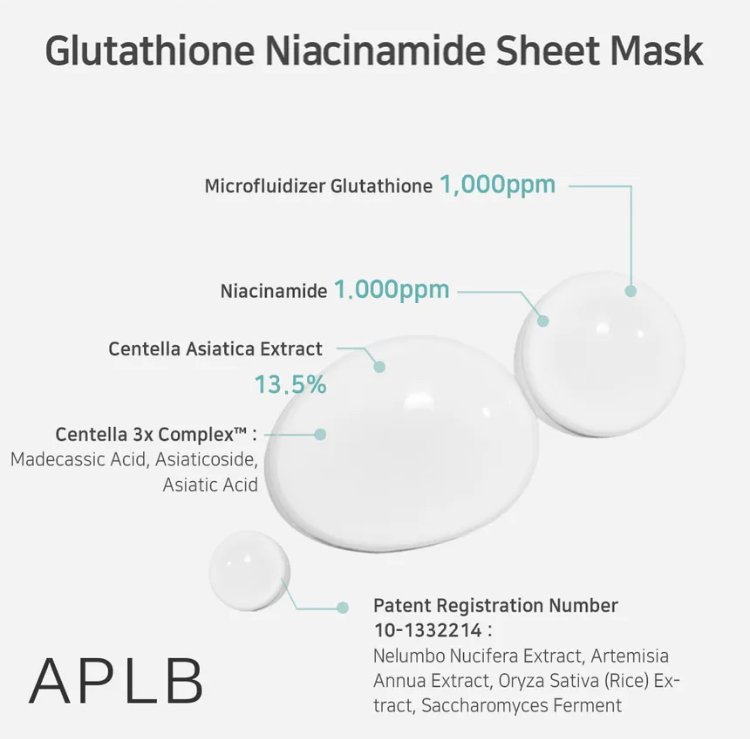 APLB - Glutathione Niacinamide Sheet Mask Bundle Set 5 pcs