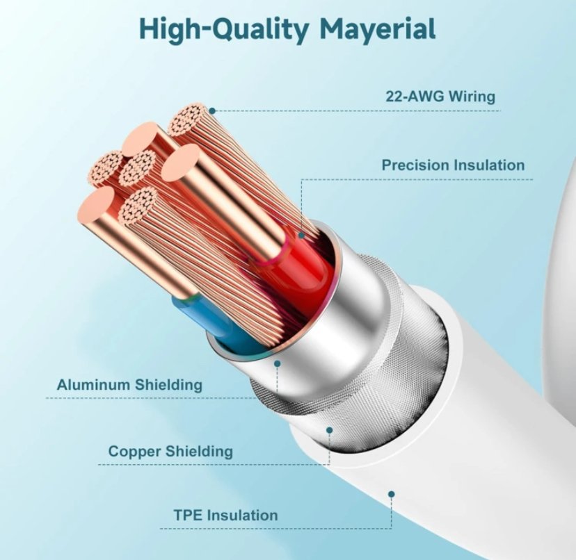 سلك type C+type C
