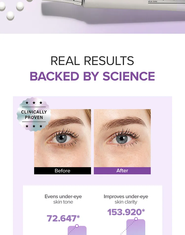 MARY & MAY - TRANEXAMIC ACID + GLUTATHIONE EYE CREAM -ماري أند ماي‏, حمض الترانيكساميك + كريم الجلوتاثيون للعينين