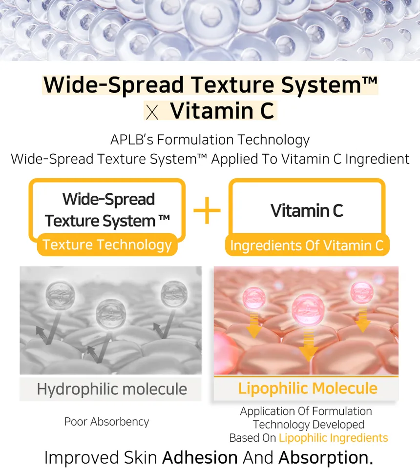 APLB - Retinol Vitamin C Vitamin E Sheet Mask -1pcs